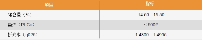 雙馬來酸單辛酯二正辛基錫 cas 33568-99-9